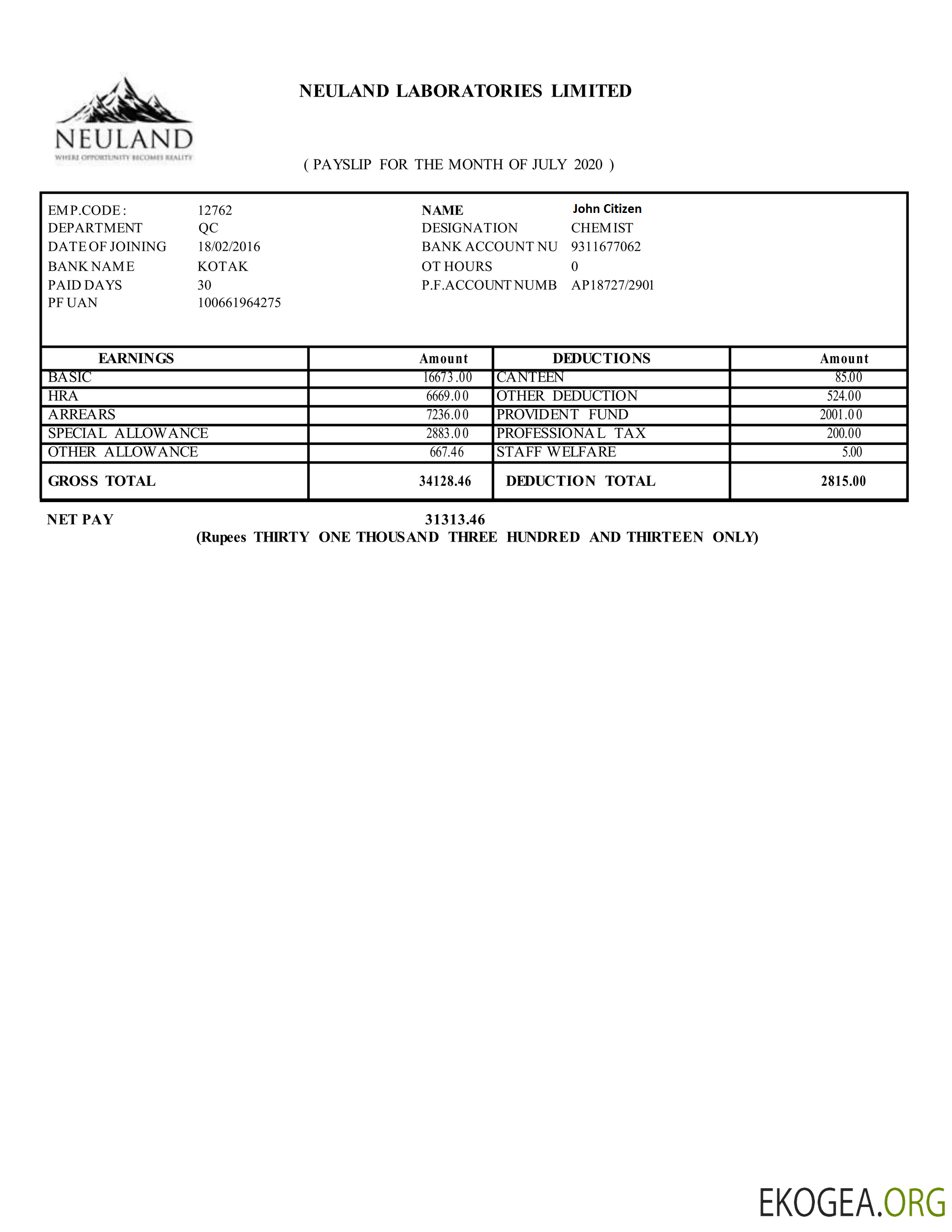 INDIA NEULAND Laboratories Limited aux formats Word et PDF